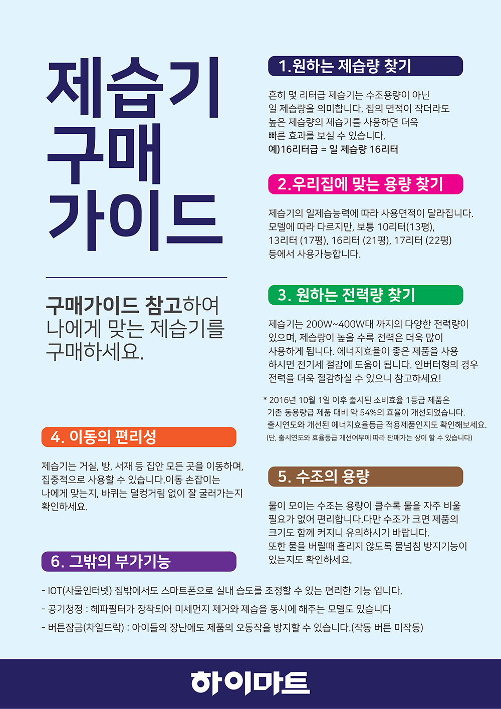 제습기-구매가이드(수정_효율등급)2[1].jpg